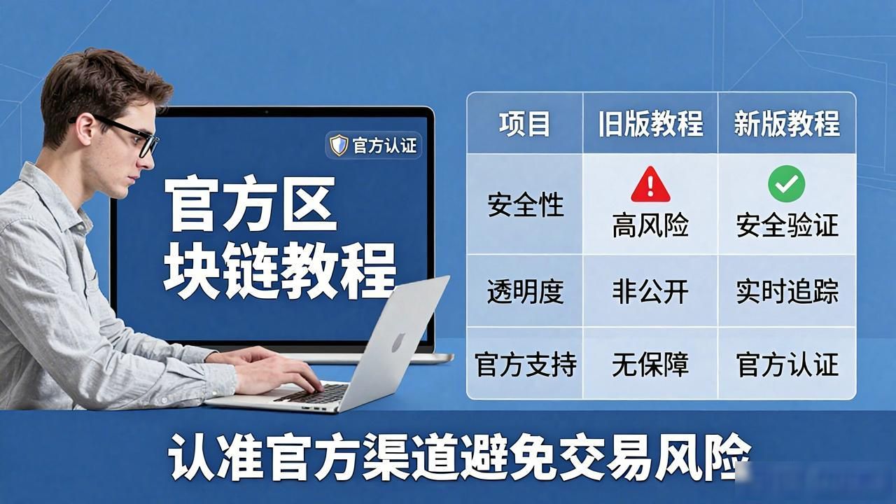 数字货币怎么拆？新手必看实操视频详解