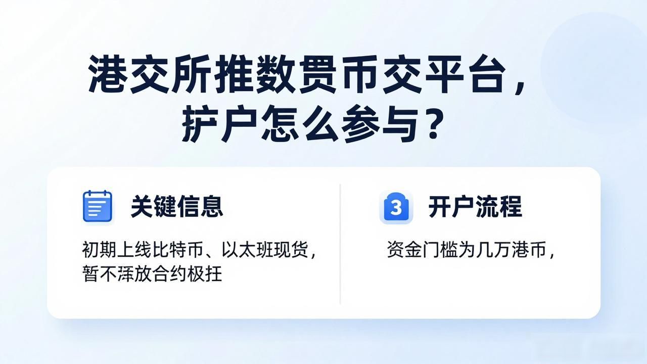 港交所推数字货币交易平台，散户怎么参与？